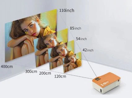 digital led projector