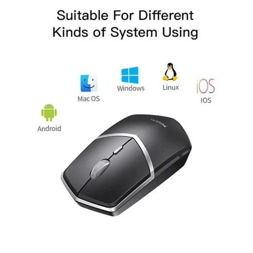 ergonomic computer mouse