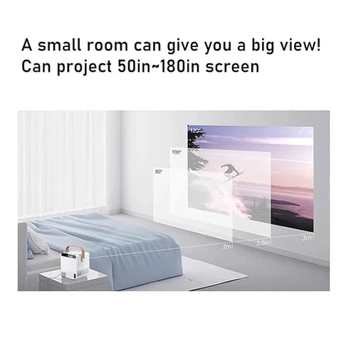 portable travel projector