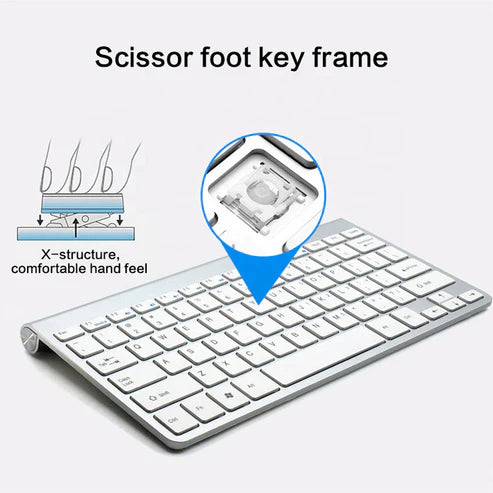 ultra‑slim wireless keyboard & mouse
