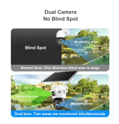 Intelligent Solar Camera (V380)