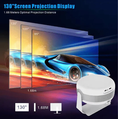 LED - Highlight Coating Lens LED Projector