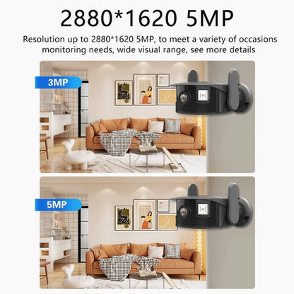Sehdip - Smart Camera