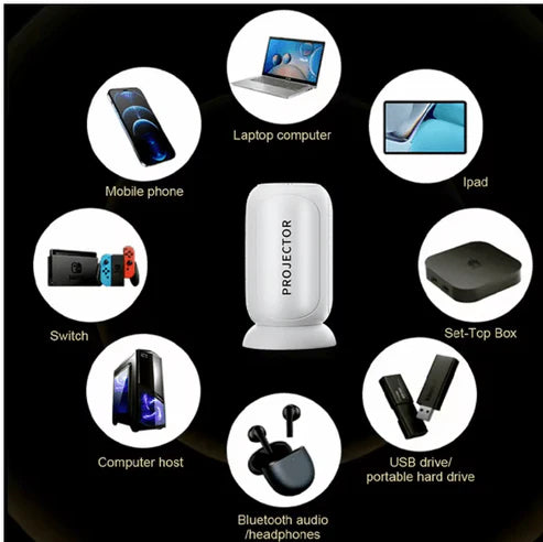 vertical smart projector